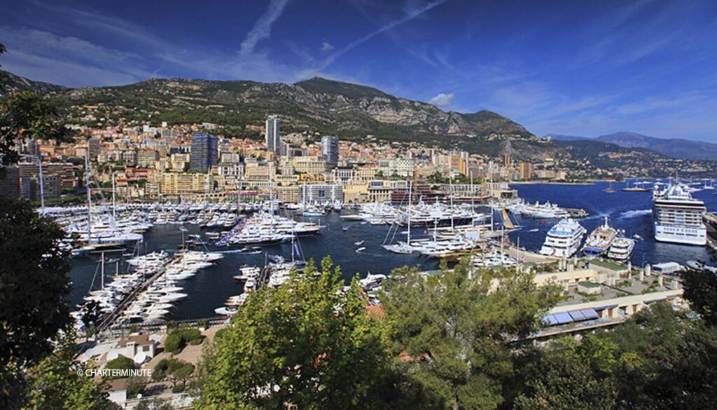 What to do in Monaco ?