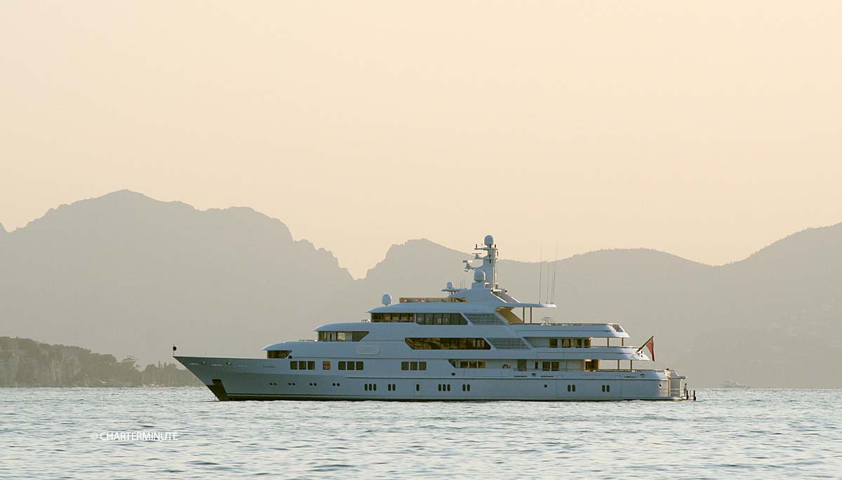 Yacht Charter 101 : everything 1st time charterer need to know