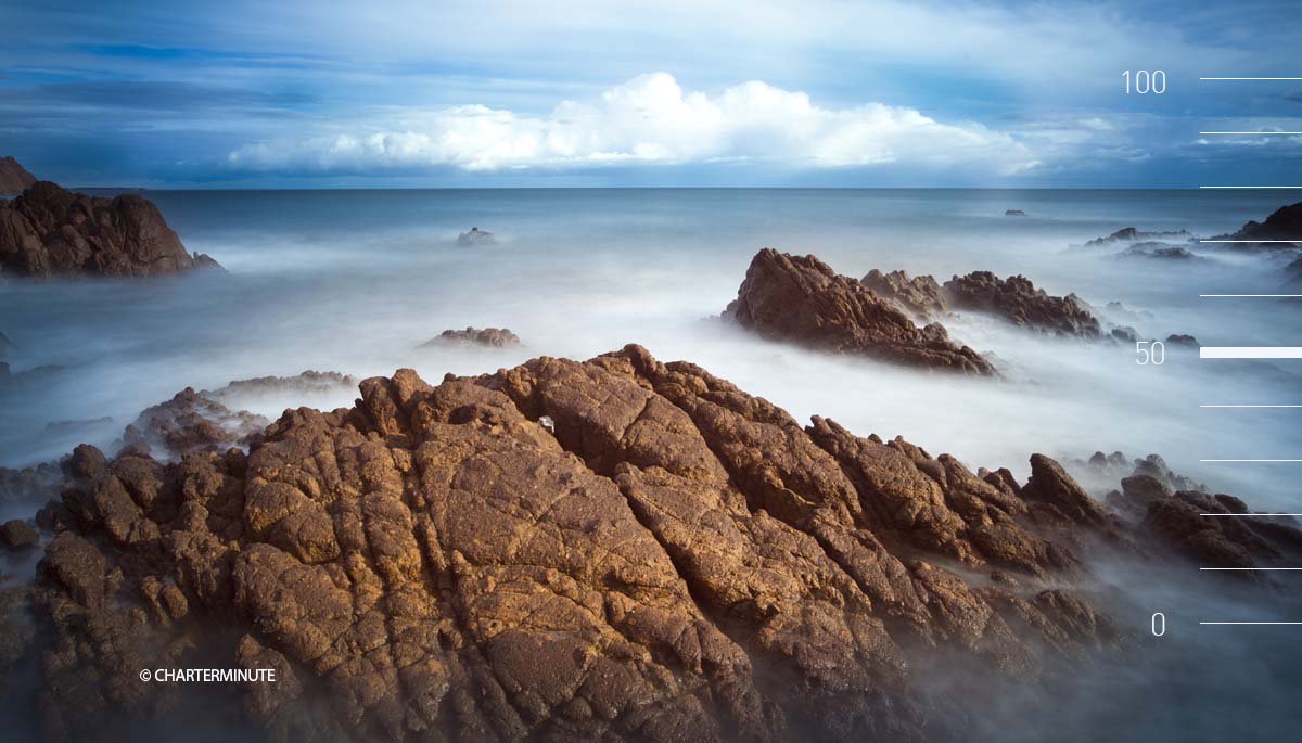 Ecological rating for yacht charter