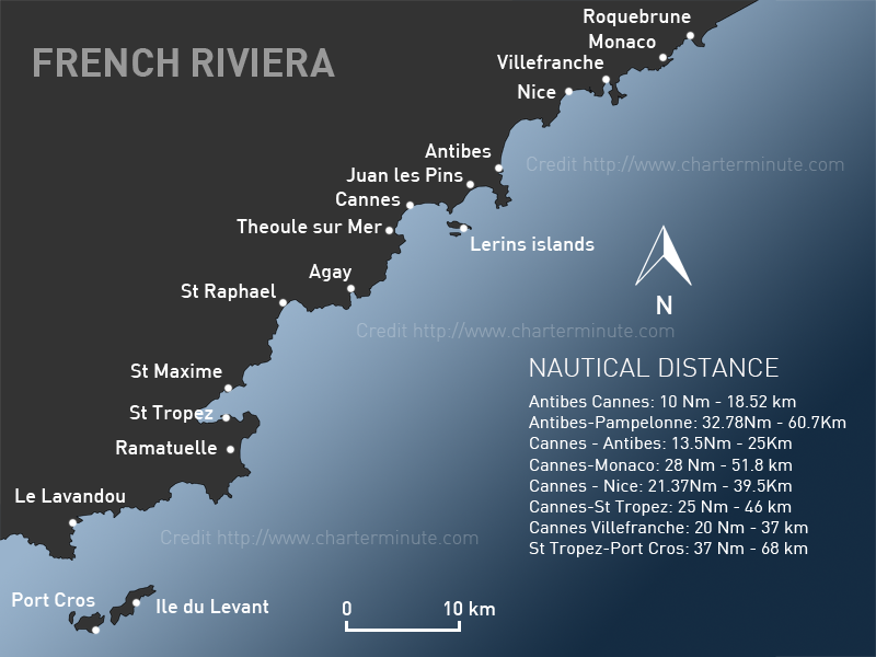 Map of main French Riviera marine distances