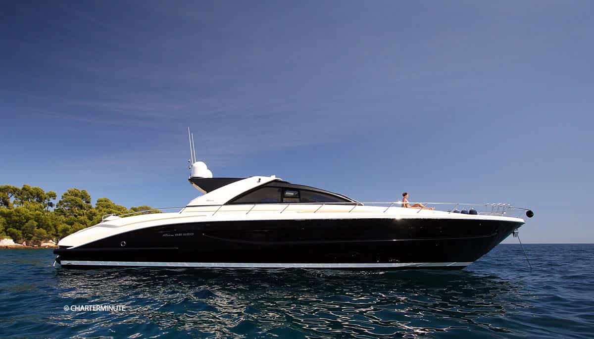 Protect your skin from the sun